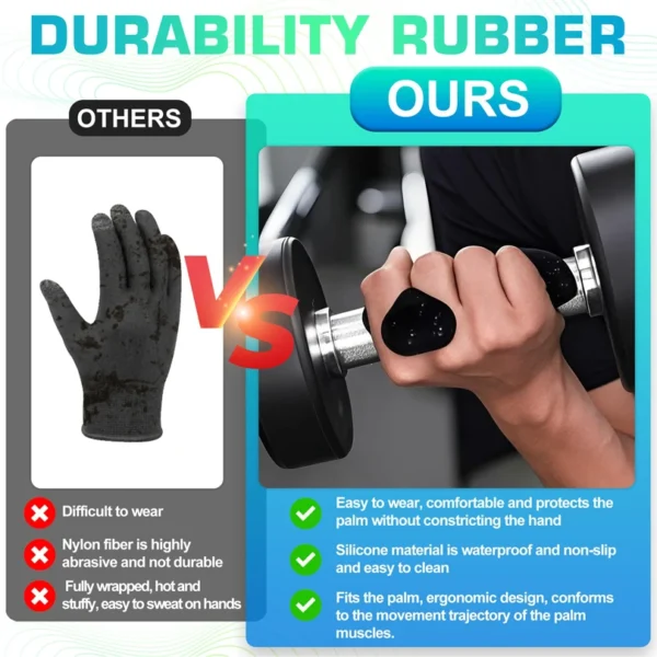 grip strength trainer Dropshipping Gymnastics Grip Fitness hand protection Grip Trainer Gym Pull Grip Training Palm Grip Handle - Image 2