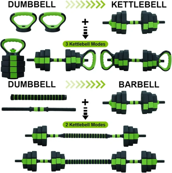 66lbs/88lbs Weight 4 in 1 Adjustable Kettlebell Set Dumbbell Set Used as Kettlebells Barbell Push up Stand for GYM Home - Image 4