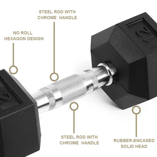 1piece 30LB Rubber Coated Solid Cast Iron Dumbbell with Contoured Chrome Handle, Hexagon Head,for Home Exercise and Gym Training - Image 4
