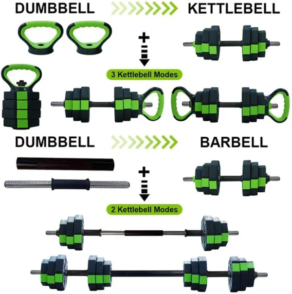 4 in 1 Adjustable Dumbbell Set,44lbs Weight Set with Iron Handle Used as Kettlebell, Barbell, Push up Stand for Home Gym,Octagon - Image 3