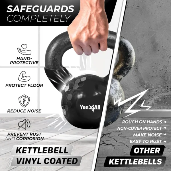 Black Kettlebell Set Vinyl Coated Weights Combo for Full Body Workout Equipment Push up, Grip Strength Training - Image 4